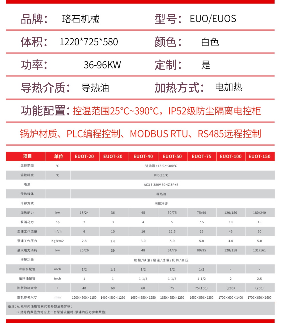 300度高溫油溫機參數